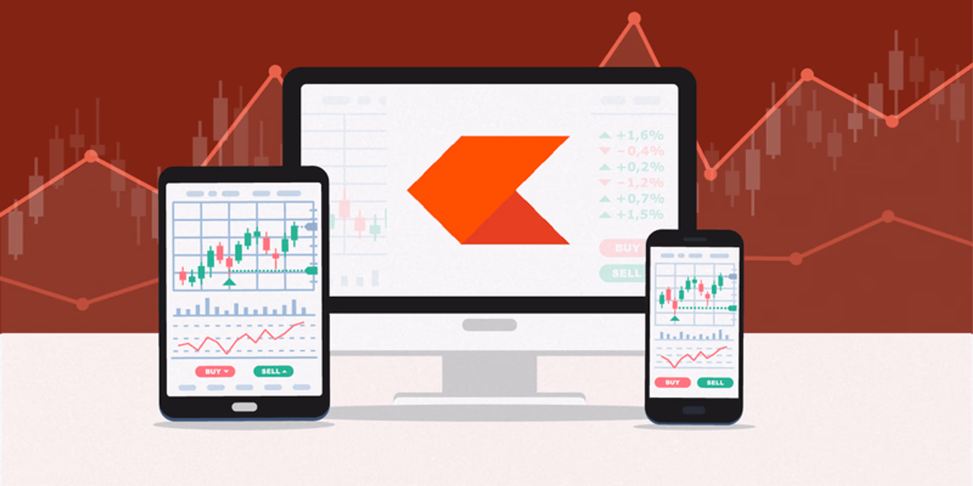 Trade Pilot for smallcap sensex